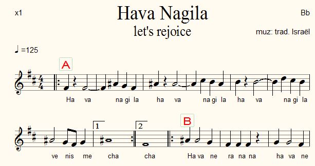 hava naguila - trumpet.jpg